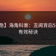 【紧急】海角科普：丑闻背后5条亲测有效秘诀